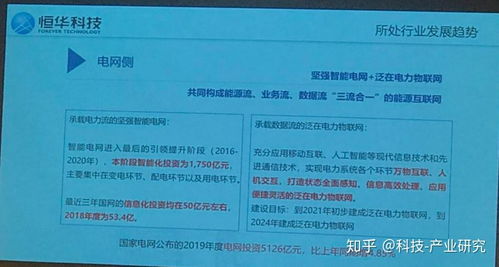 科技观察 恒华科技2018年报交流会议聚焦电力信息化与互联网信息服务