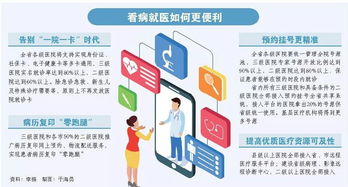 山东加快互联网医疗健康体系建设，落实30项便民惠民服务